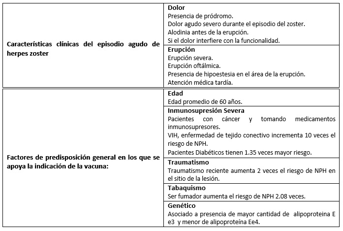 de Medicina del Dolor y Paliativa - INCMNSZ